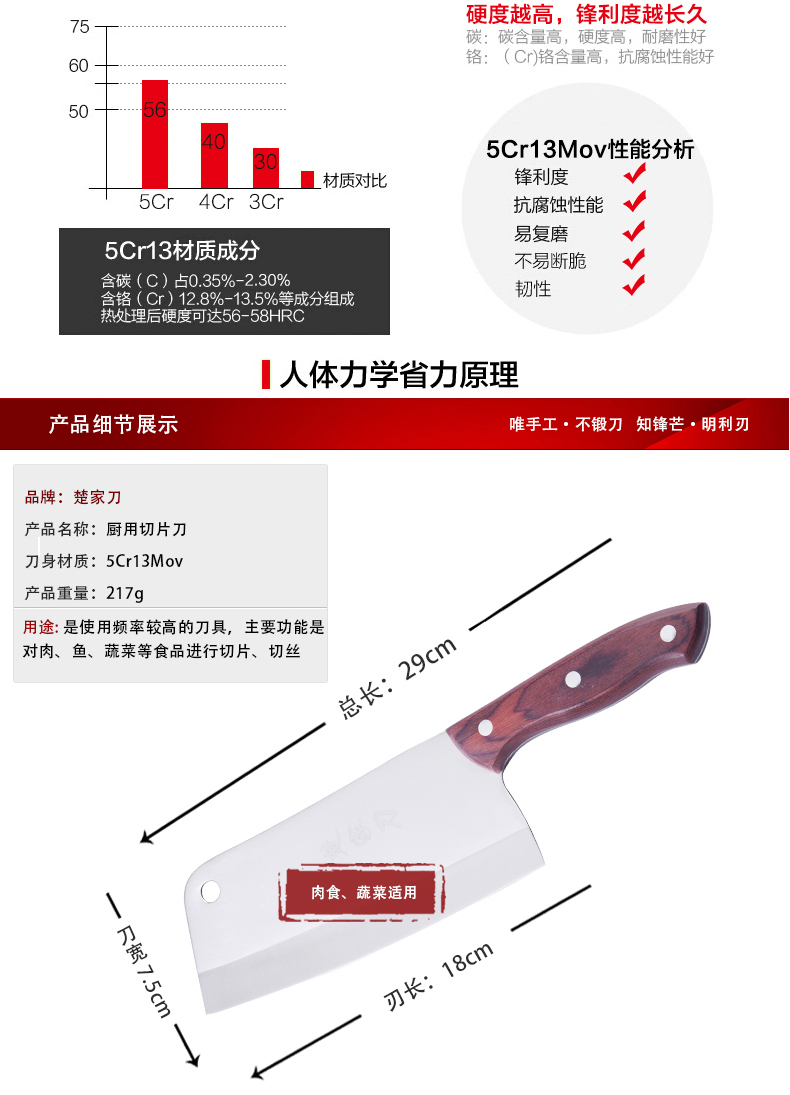 
                                        楚家刀（chujiadao） 楚家刀 手工锻打锋利菜刀女士专用中式小切片刀厨用刀具                