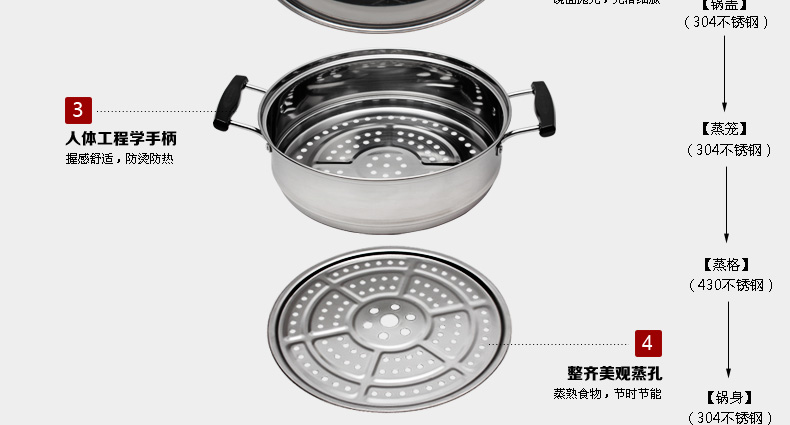 国风GuofenG 尚厨28cm蒸锅 304+430不锈钢复底电磁炉通用蒸锅 多用锅汤锅