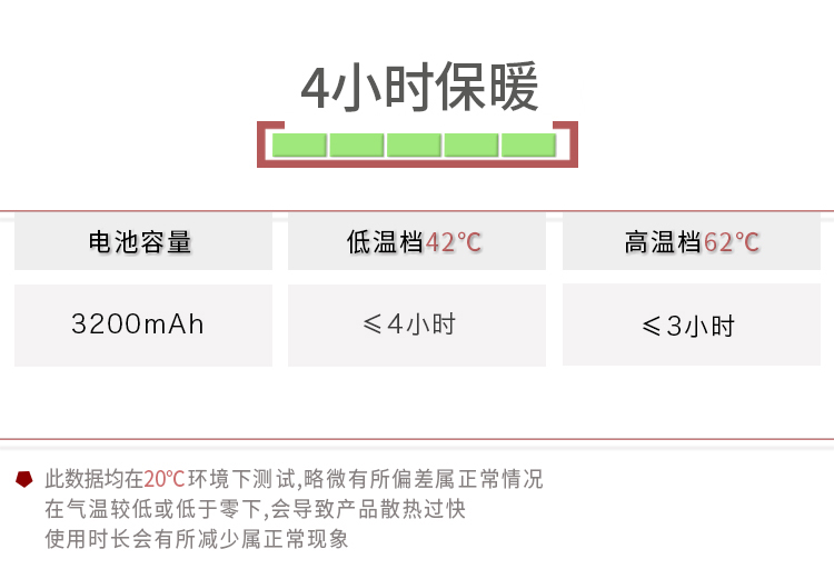有乐 幸运石暖手宝 充电迷你USB电暖宝宝创意马卡龙电热饼铜锣烧 生日礼物 520节礼物 樱花粉