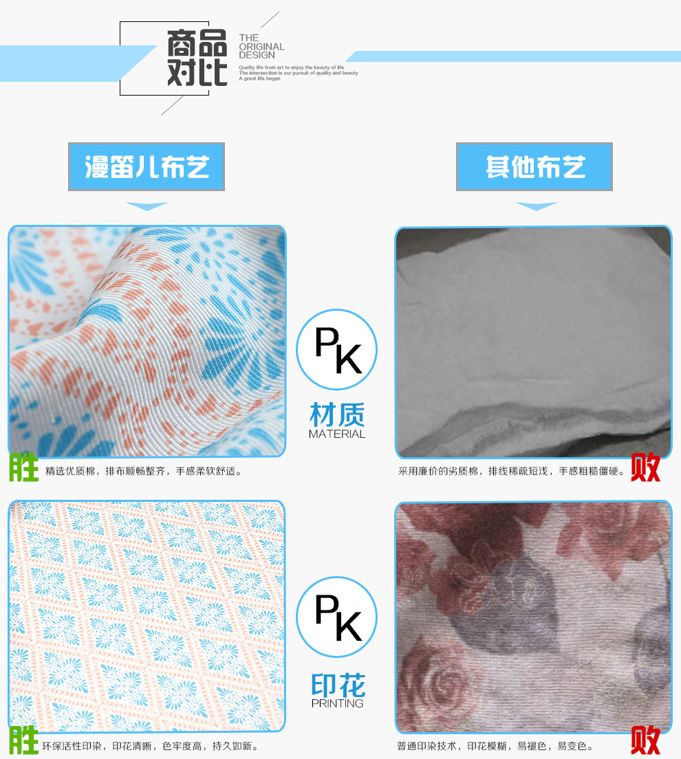 漫笛儿家居 棉麻布艺微波炉罩 微波炉套 防尘罩 烤箱罩 单侧带兜 收纳功能 家装软饰品 田园橙子