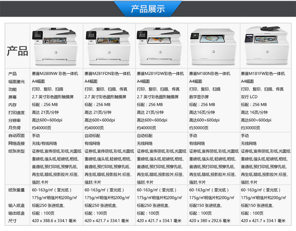 企业采购惠普hp打印机m180nm181fwa4彩色激光一体机m181fw有线网络
