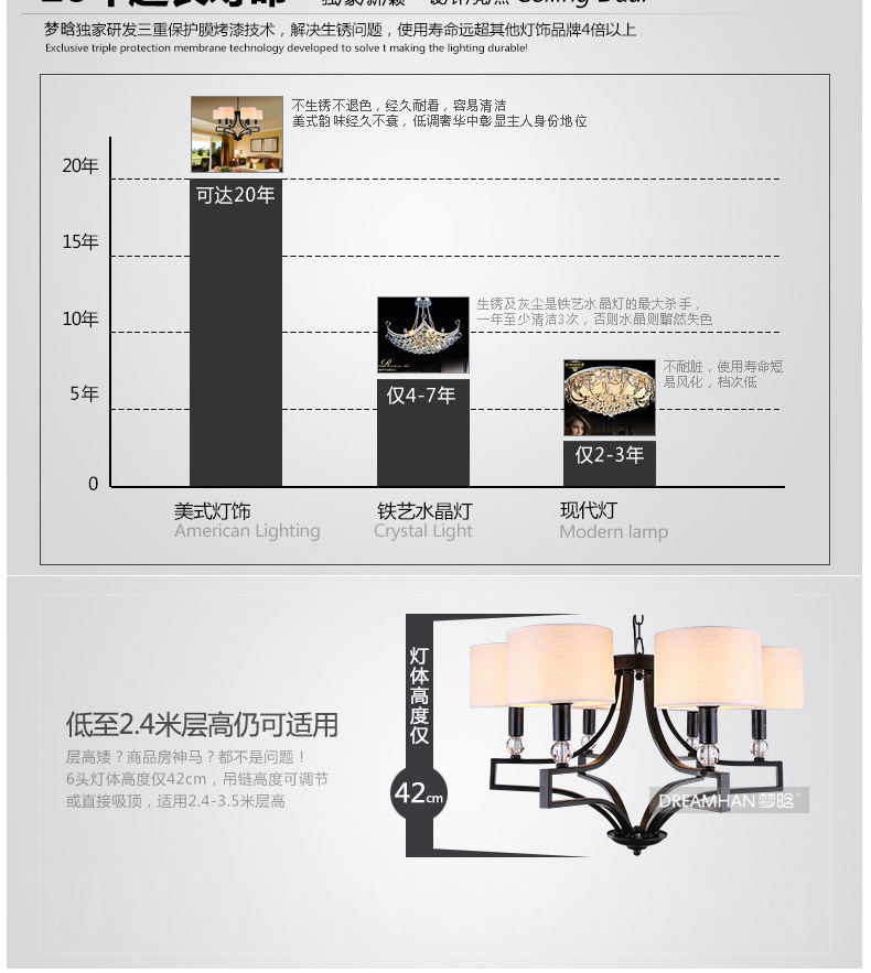 梦晗吊灯欧美式乡村现代简约铁艺客厅卧室灯餐厅灯具灯饰2015 10头咖啡色灯罩