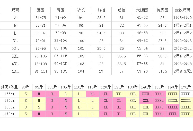 PHJ 5X加大码冬季女装2016春款韩版高腰钮扣打底休闲小脚铅笔裤长裤女8118 黑色-薄款 5XL