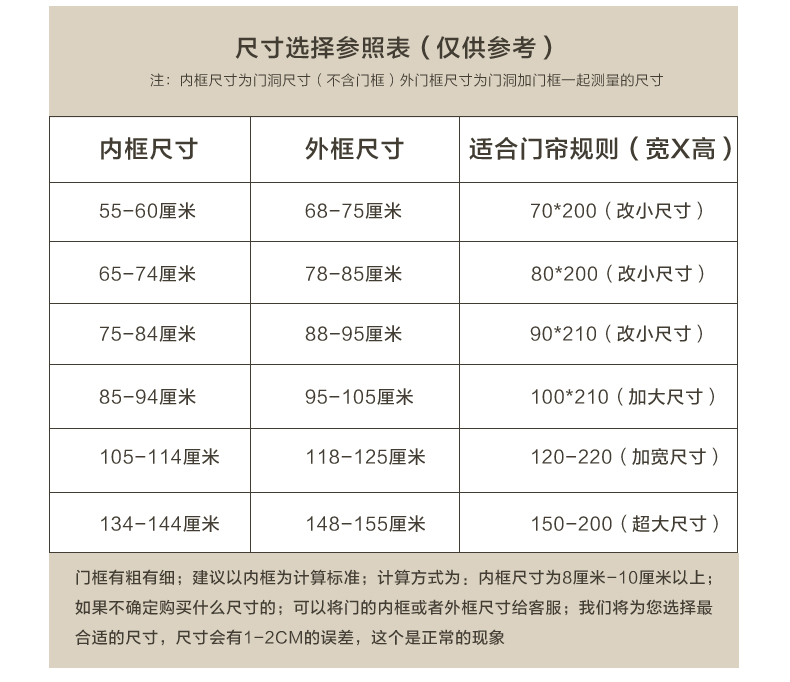 高档防蚊门帘 磁性软纱门帘 免穿磁条纯色夏季纱窗门防蚊沙门帘 蓝色 100X210CM