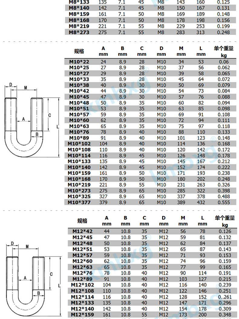 kmbxg304不锈钢u型螺丝u型卡u形螺栓管卡管夹管箍固定