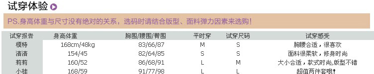 
                                        黛蝶伊 2017春新款套装秋装外套显瘦韩版加大码胖MM两件套修身长袖连衣裙休闲西装 红色(外套+背心裙) M(95-110斤)                