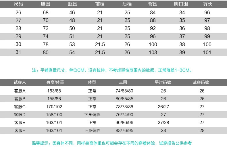 乐林琼斯 2015秋冬装新款韩版字母牛仔裤女小脚裤 女士修身提臀显瘦铅笔裤YC1906 浅蓝色 32码