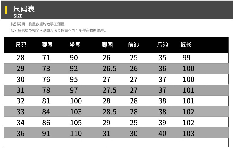 lee牛仔裤版型介绍完整图片