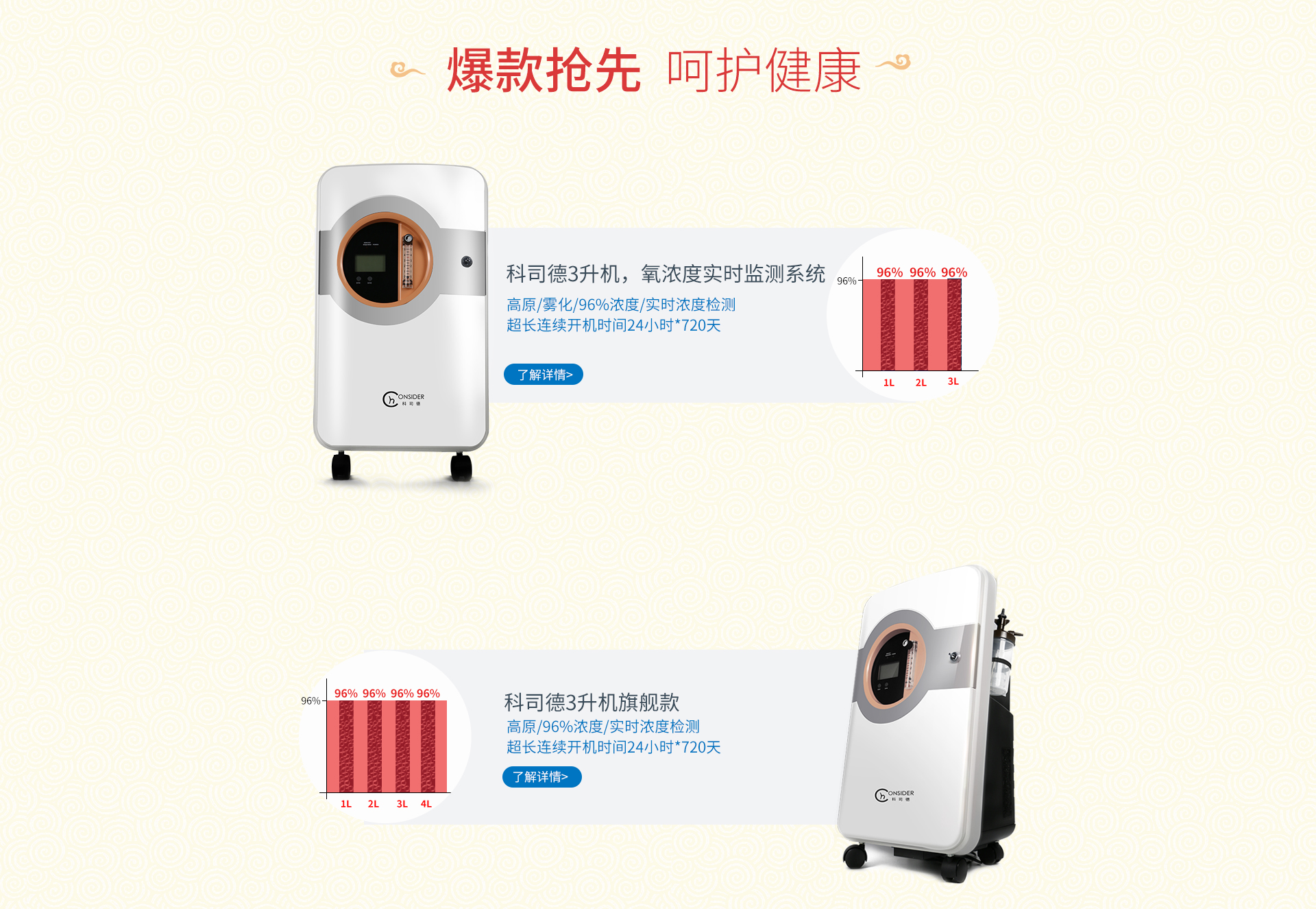 科司德官方旗舰店 - 京东