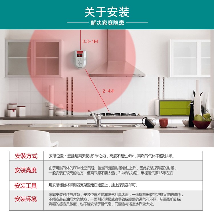 刻銳kerui天然氣報警器家用可燃氣報警器煤氣報警器家用液化氣體洩漏