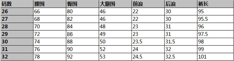 mineeor2016春夏装新款韩版 大码修身显瘦弹力打底小脚休闲牛仔裤女 O098黑灰色加绒 26码