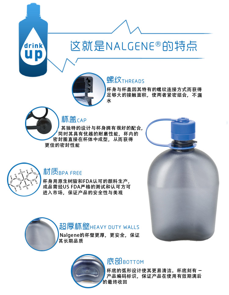 
                                                            美国进口户外水壶酒壶水杯运动水瓶1000ml 大容量便携防漏塑料登山壶太空杯 旅游外出 墨绿色                