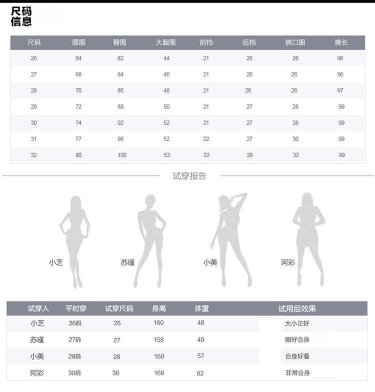 mineeor 2015新秋冬款休闲大码弹力松紧腰带休闲小脚牛仔长裤女新款 O-6060 深蓝色 32码