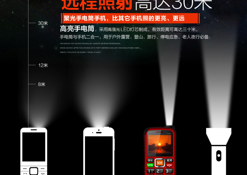锋达通C28 电信2G老人手机 黑