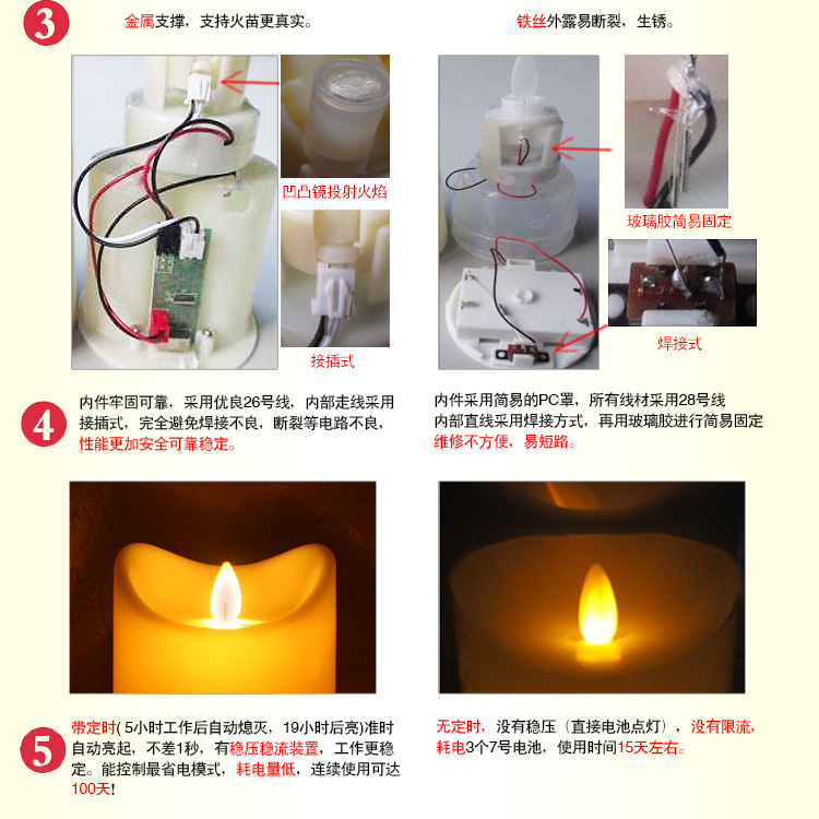 
                                        家印象 摇摆定时电子蜡烛 情人圣诞节礼物 结婚用品婚庆道具  浪漫生日烛光晚餐装饰灯 象牙色 95*229mm                