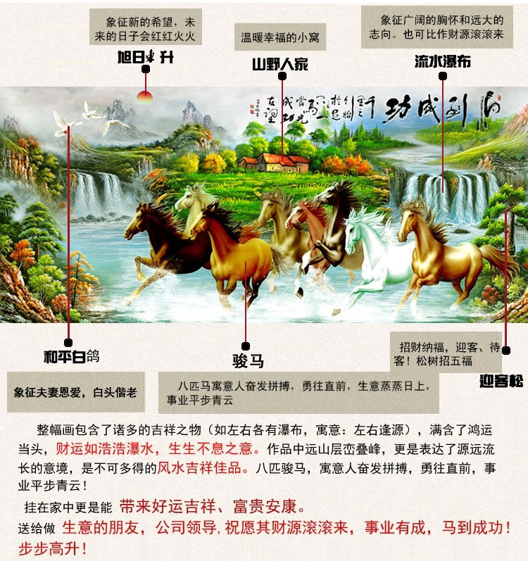 
                                        世轩 八匹马十字绣八骏图八骏马到成功系列客厅新款印花满绣 三股绣 棉线印花 200X95厘米                