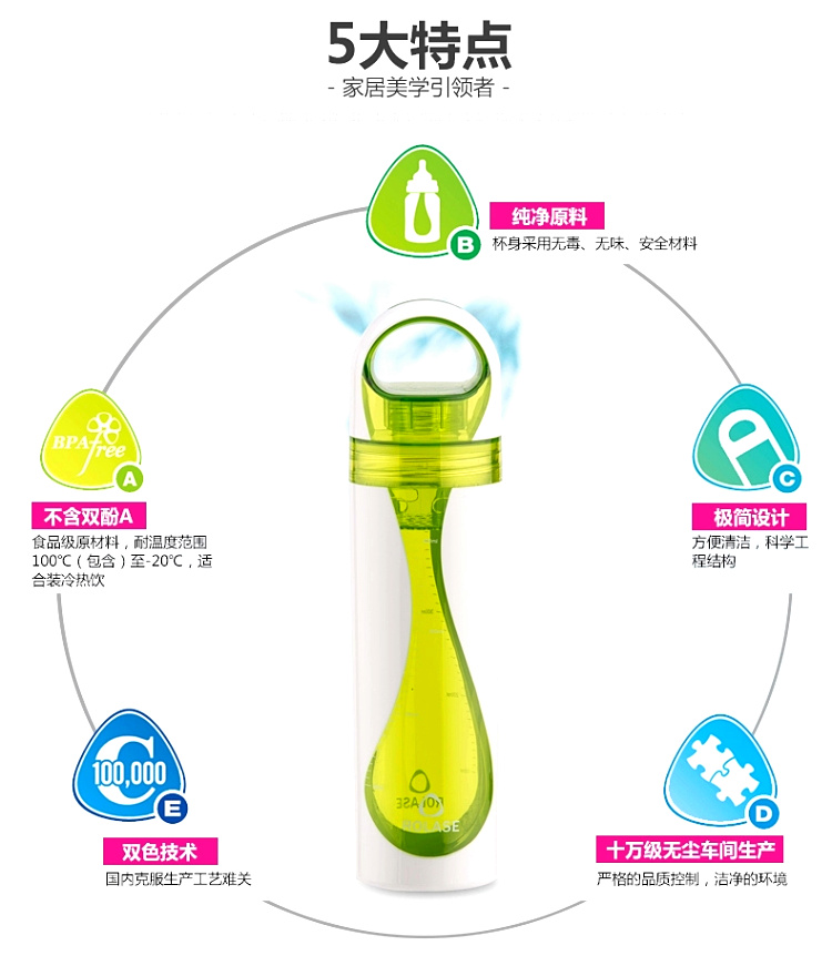劳乐仕 创意水杯便携杯 随手杯 学生情侣杯运动水壶茶杯 塑料水杯 苹果绿500ml
