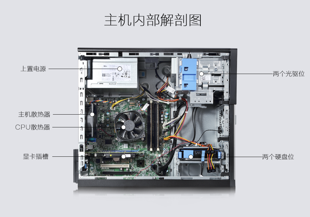 戴尔9020sff拆机图解图片