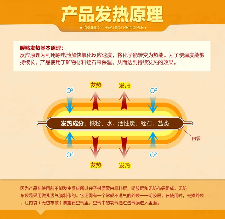 
                                        暖贴宝宝贴暖脚贴持续12个小时暖身贴宫保煖贴 40片礼盒装                