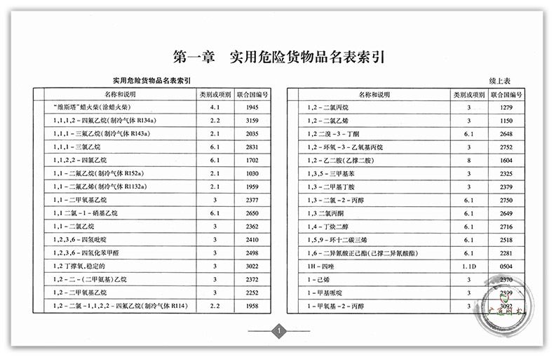 正版 危險貨物品名錶及安全卡實用大全 危險貨物道路運輸培訓叢書