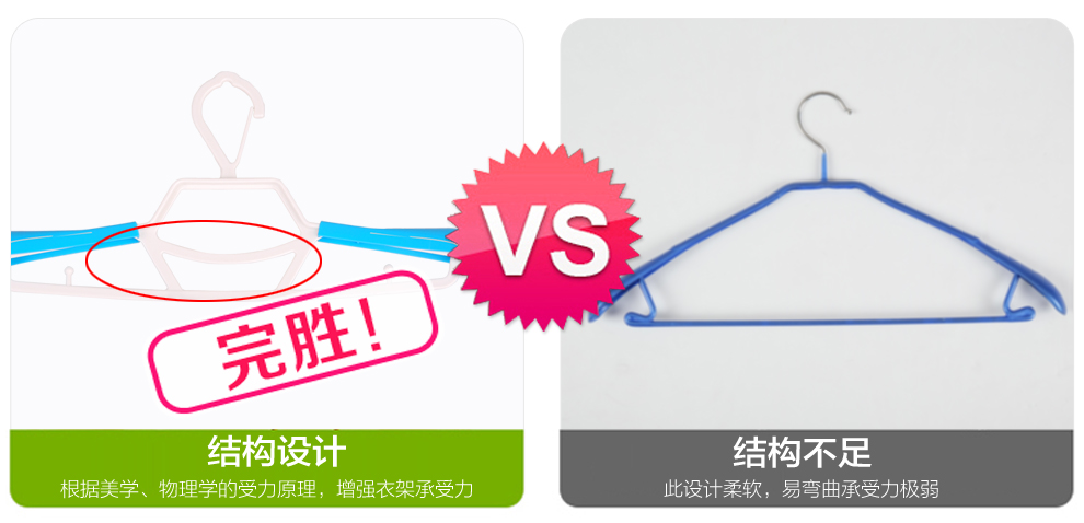 
                                        丽美舒护肩可伸缩多功能防风衣架家用无痕成人塑料晾衣架批发干湿两用室内室外衣撑衣服衣架子衣挂 丁香紫 10个装                