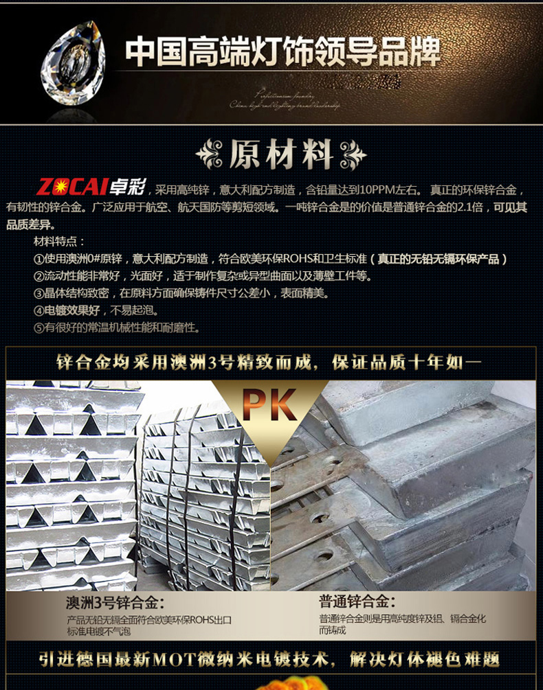 【仕邦】 欧式锌合金玉石水晶吊灯 客厅吊灯餐厅别墅奢华简约大气蜡烛吊灯具  X5139 奢华锌合金单头壁灯+LED灯泡