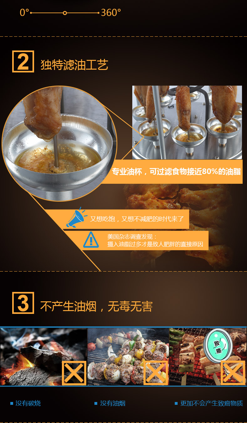 
                                        名健 家用烧烤炉 电热烧烤架 无烟串烤机  羊肉串烧机 烤羊肉串炉 旋转烤肉机                
