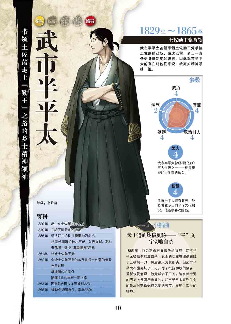 【3本49专区】图说幕末志士 励志书籍 书(插画大师