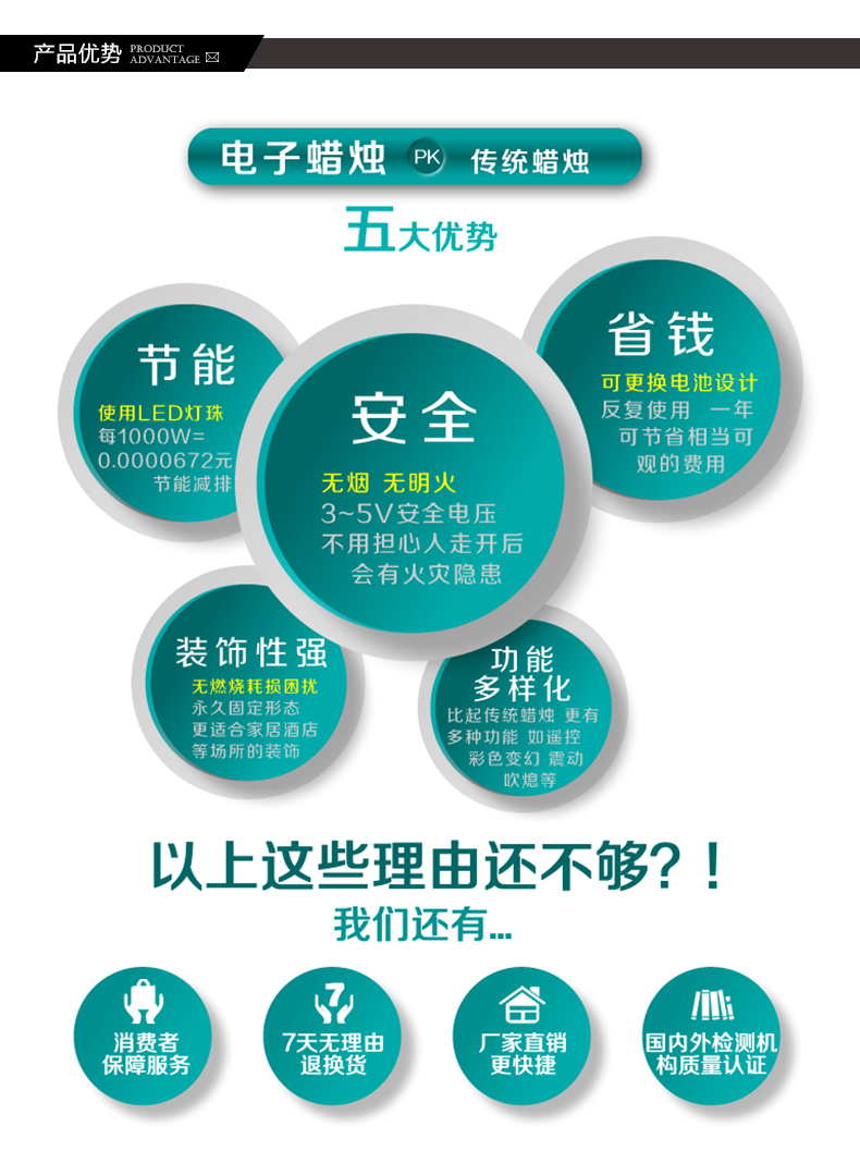 
                                        聚堂部落（jutangbuluo） 浪漫婚庆 装饰家居 蜡烛玻璃杯 含托盘石子 款式四                