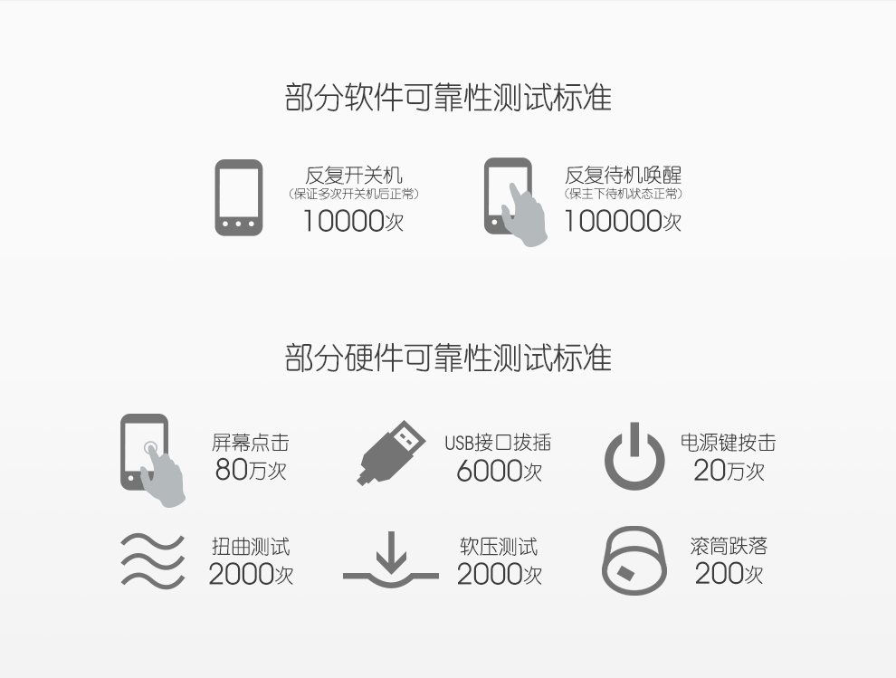 天语（K-Touch）尼比鲁 木星一号 M1 通话平板 联通3G 双卡智能手机 蓝色