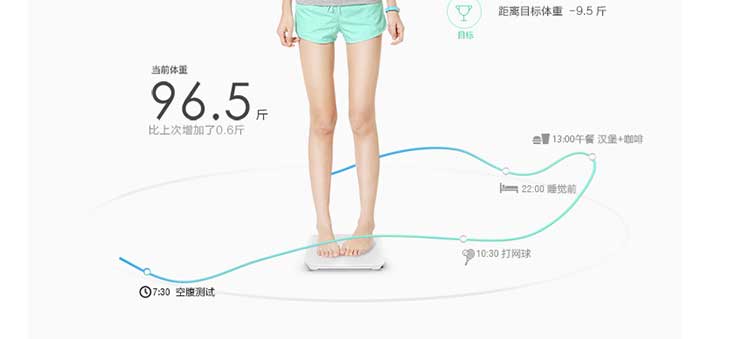 小米（MI）智能体重秤  电子称 人体秤 电子秤 支持IOS8系统