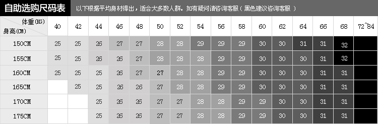 然与纯大码女夏潮BF阔腿宽松显瘦 学生mm牛仔短裤子简约修身薄R858 蓝色 34码