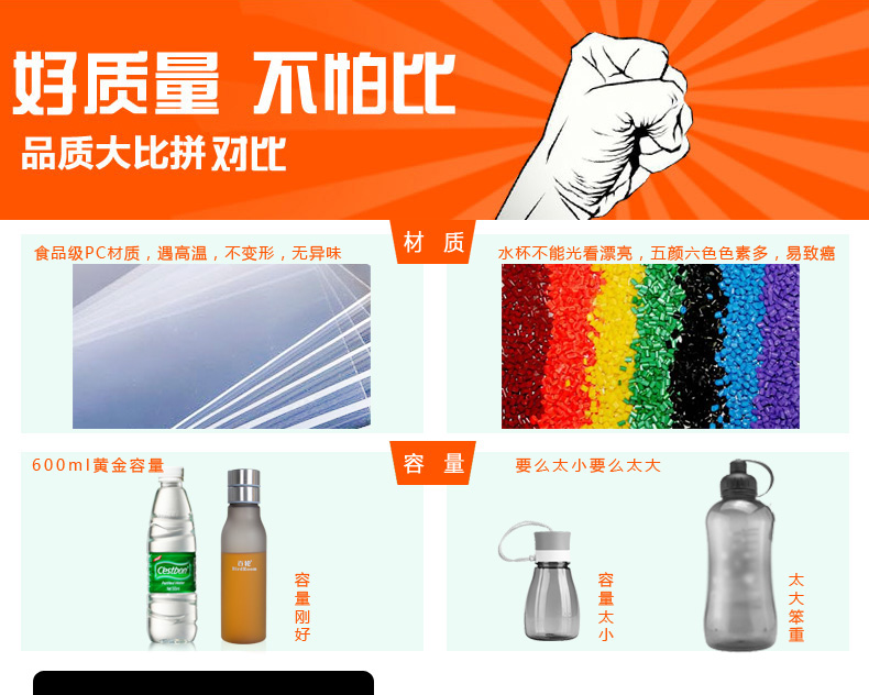 百轮BirdRoom抗压磨砂600ml水杯 带滤网塑料杯子运动水壶便携茶水杯学生杯 灰色 6025