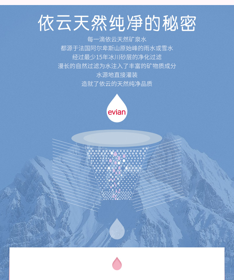 0折_自营 法国进口 依云evian 矿泉水500ml/箱 (500ml*24瓶)_366大街