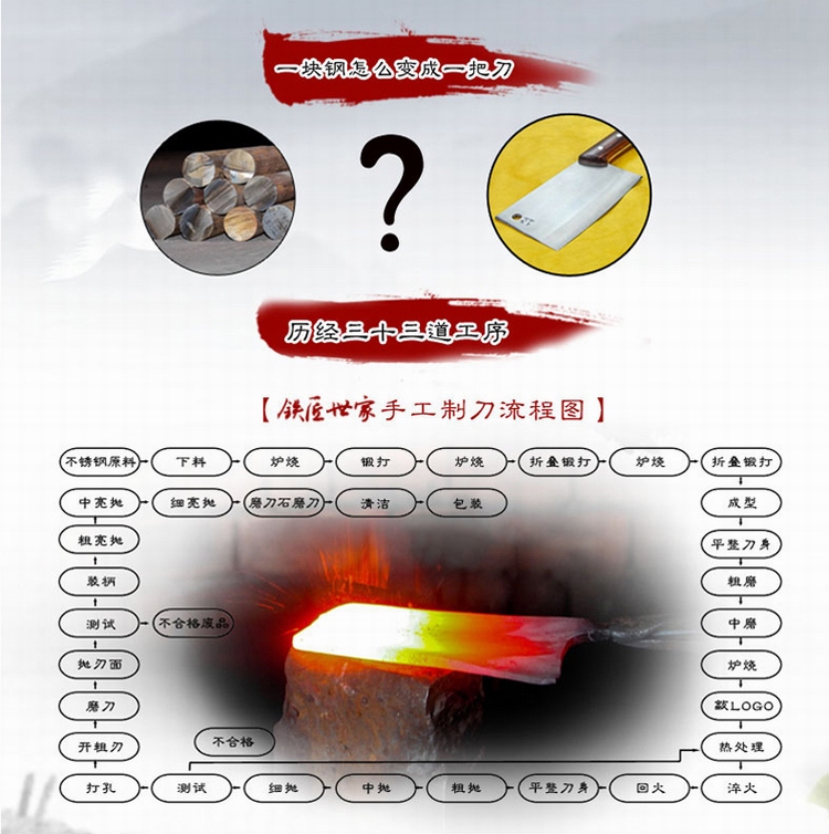 
                                        铁匠世家 家用斩骨刀手工锻打不锈钢剁骨刀屠龙款                