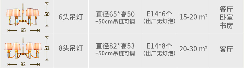 蔻驰欧式全铜吊灯 美式简约客厅灯具卧室灯饰 大气现代餐厅灯铜灯 8头吊灯
