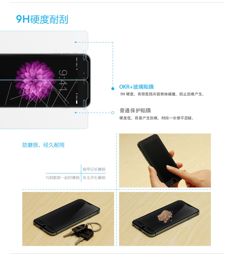 Benks 苹果6s钢化玻璃高清手机贴膜 适用于苹果6s/iPhone6s/6s Plus (0.3mm)钢化背膜-泡芙小姐【5.5英寸】