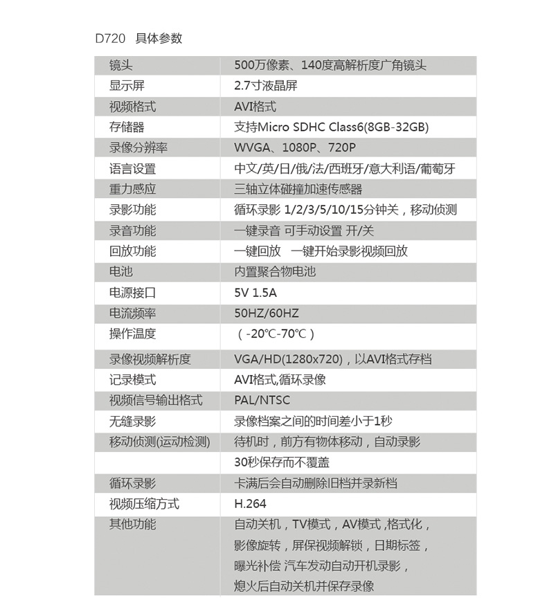 
                                                            捷渡新款D720S行车记录仪高清1080P车载记录仪捷度行车记录仪 黑色 D720S标配                