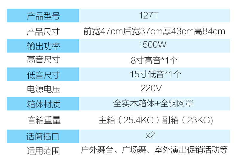 特美声(temeisheng) 127t成对220v户外舞台音响移动广场大功率音 配置