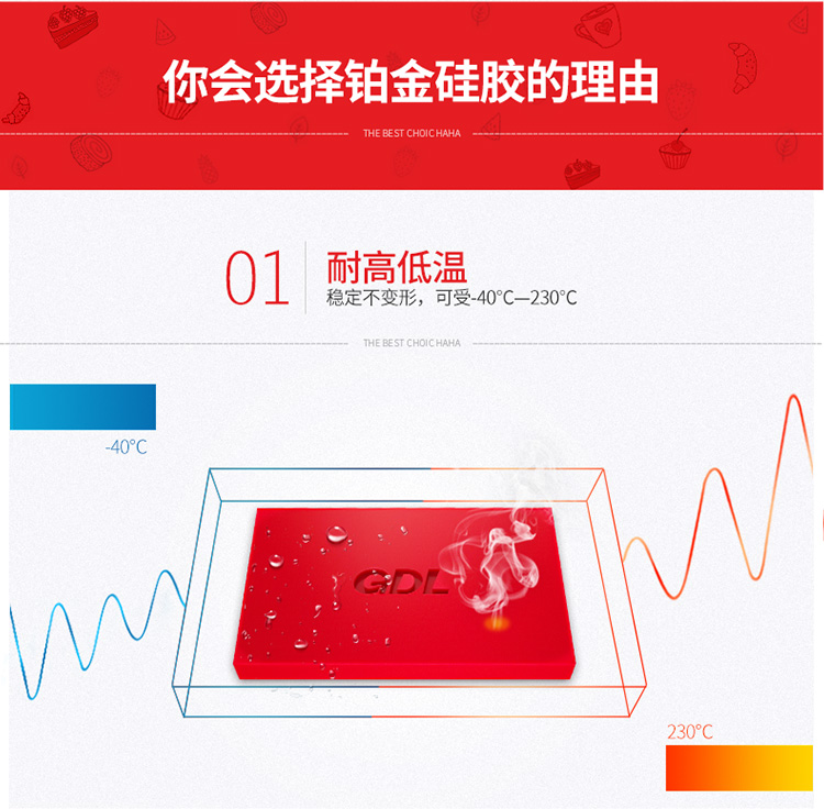 
                                        高达莱  高达莱（GDL）烘焙工具 华夫饼蛋糕模具 铂金硅胶烤模具烤箱不粘 PS-203 红色                