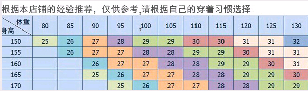 
                                        蜜素娜 牛仔裤女2018春季新款绣花破洞弹力小脚裤女#1557 深蓝色 28                