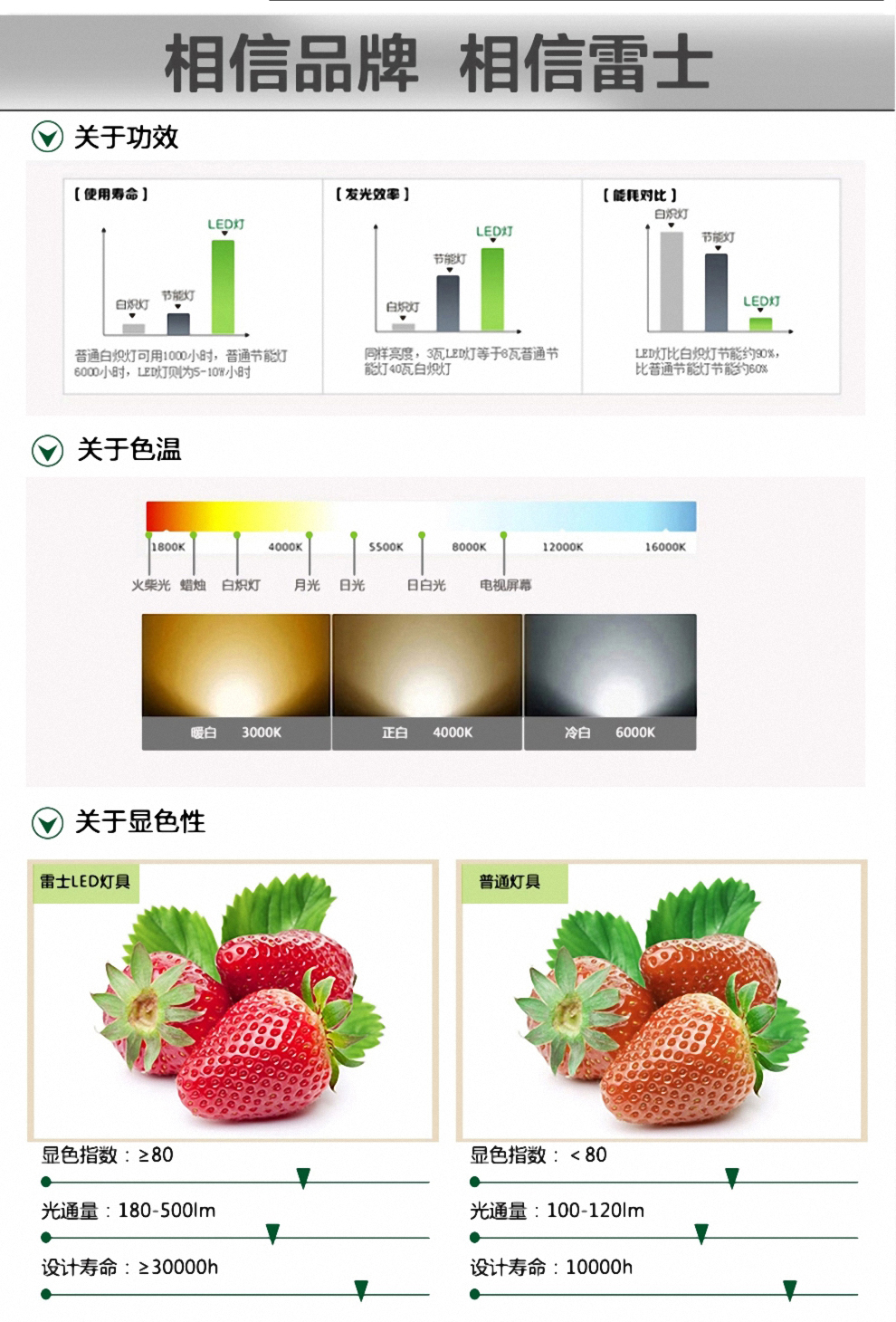 雷士照明NVC 吸顶灯 卧室灯过道走廊阳台 书房灯 亚克力灯具 LED 18W 350*105mm