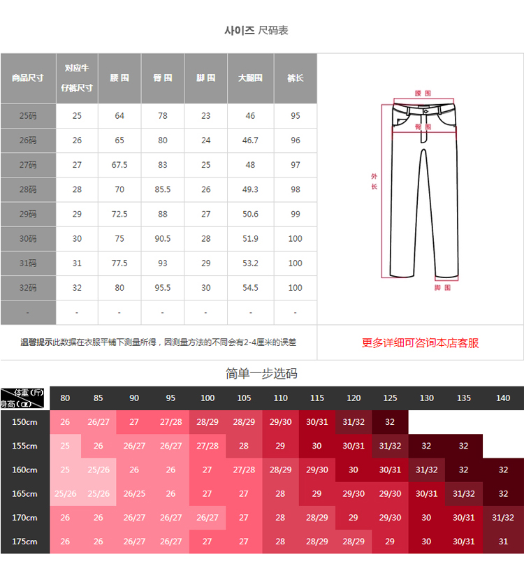 
                                        Nhornty2017新款韩版修身显瘦高腰牛仔裤女 长裤提臀弹力卷边牛仔小脚裤女 深蓝色A款 29码(2.2尺)                