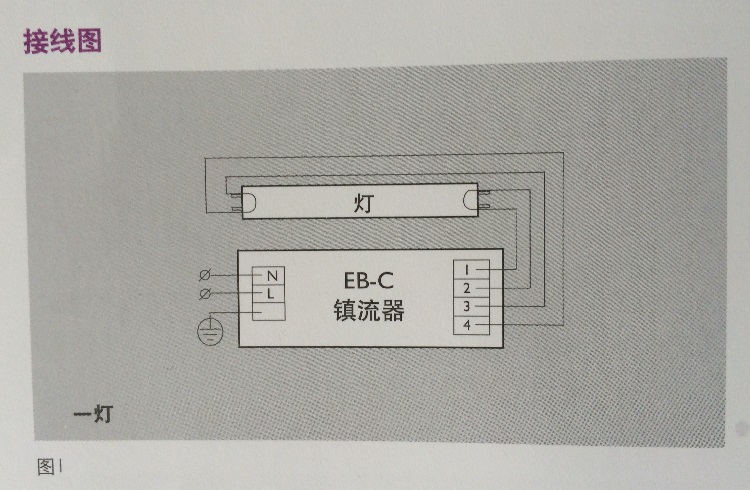 飛利浦鎮流器t8日光燈管節能熒光燈管電子鎮流器ebc1836w接18wt8燈管