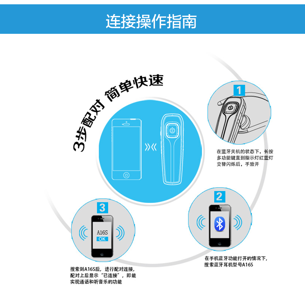 
                                        阿奇猫 无线蓝牙耳机入耳式迷你运动/车载耳机 适用于苹果/华为/oppo通用 A16S-白色                