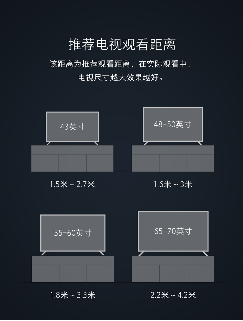 【官翻机】小米电视 4 55英寸超薄电视 4k 4.