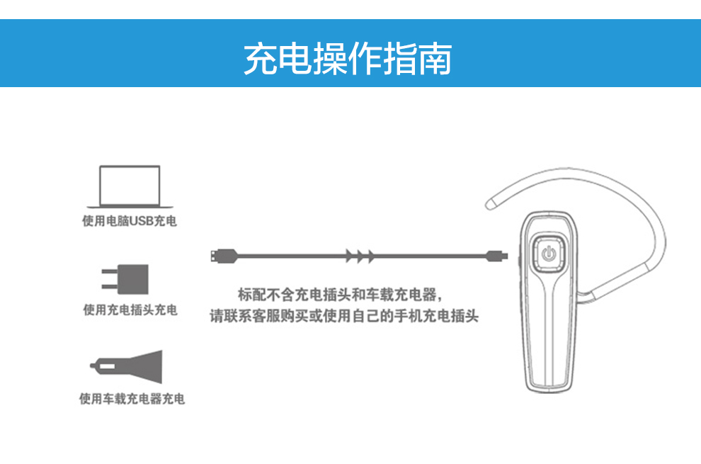 
                                        阿奇猫 无线蓝牙耳机入耳式迷你运动/车载耳机 适用于苹果/华为/oppo通用 A16S-白色                