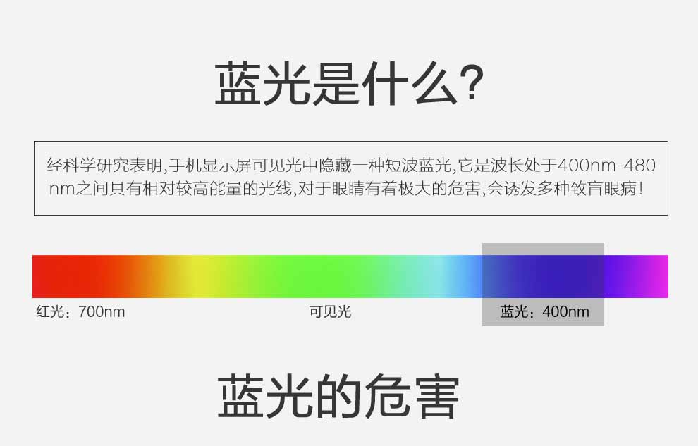 
                                        Rtako 苹果7/6s/8plus钢化膜全屏覆盖全玻璃iPhone7Plus手机贴膜防窥防偷看复盖 7P/8Plus【全屏全玻璃】防窥版 白色                