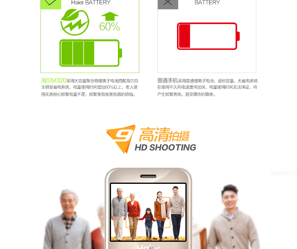 海尔HG-M320移动/联通2G老人手机 双卡双待 金色