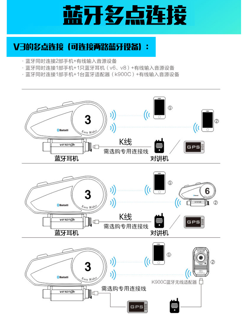 维迈通v8sv9s摩托车头盔蓝牙耳机内置防水对讲机导航k线适配器jbl耳麦